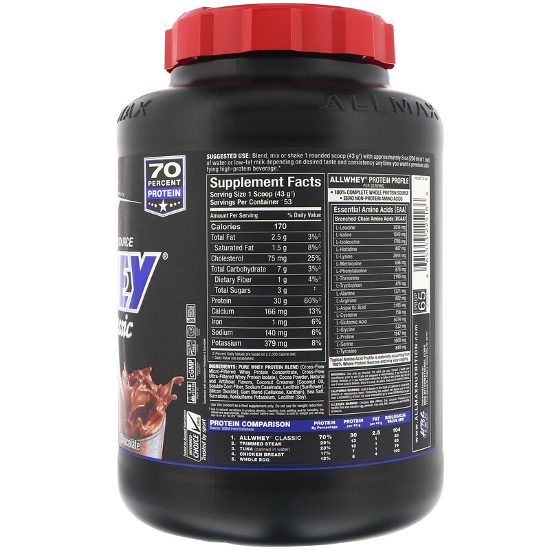 ALLMAX Nutrition, AllWhey Classic, 100 Whey Protein, Chocolate, 5 lbs