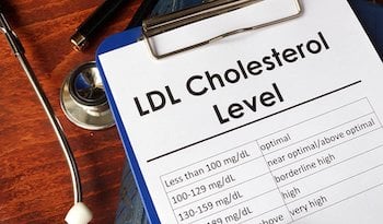 PQQ降低 LDL-胆固醇水平