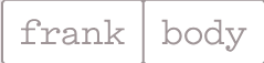 FKB