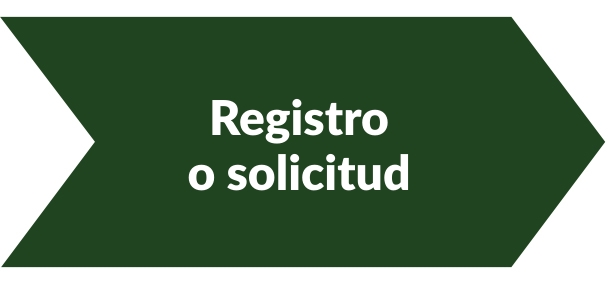 Registro