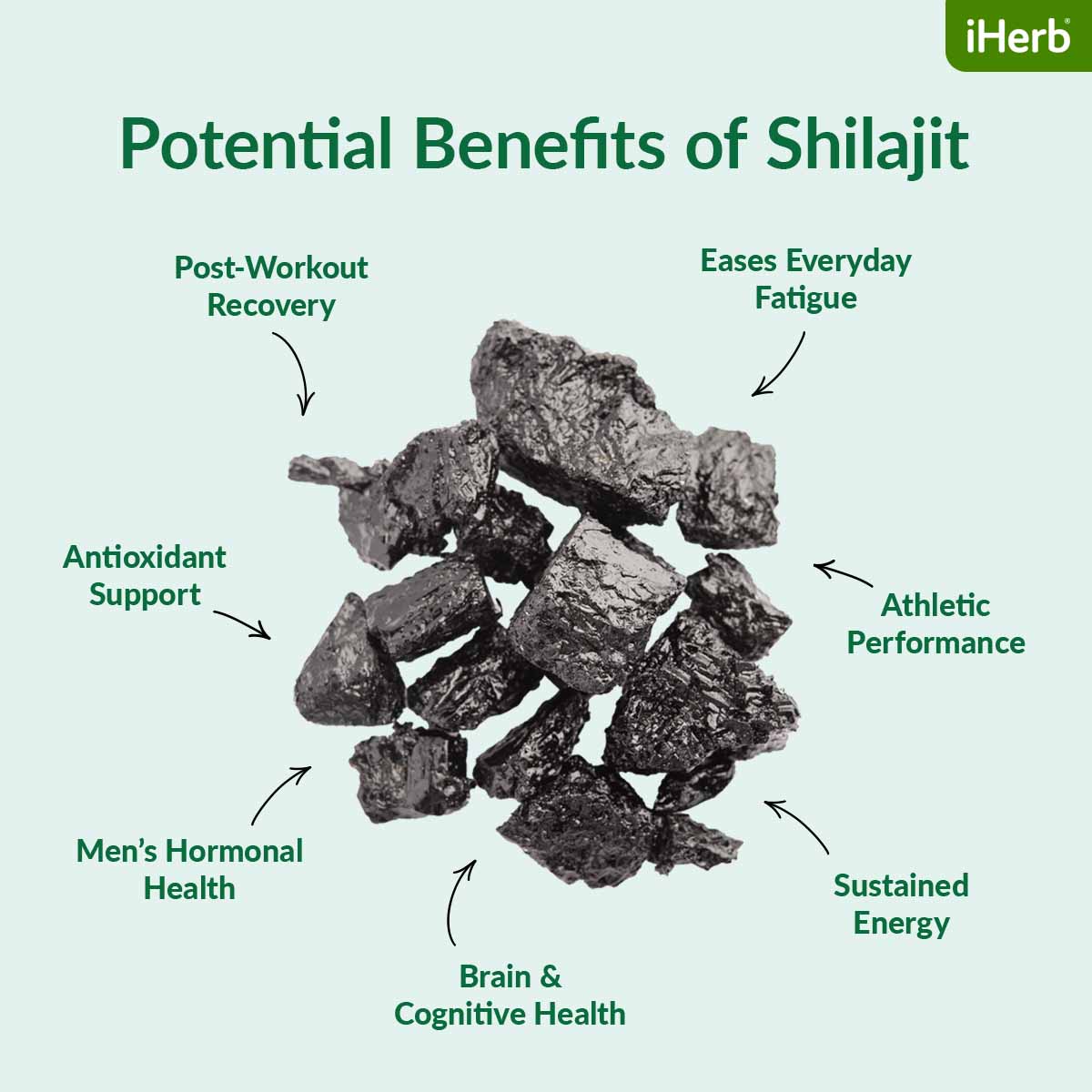 Shilajit benefits