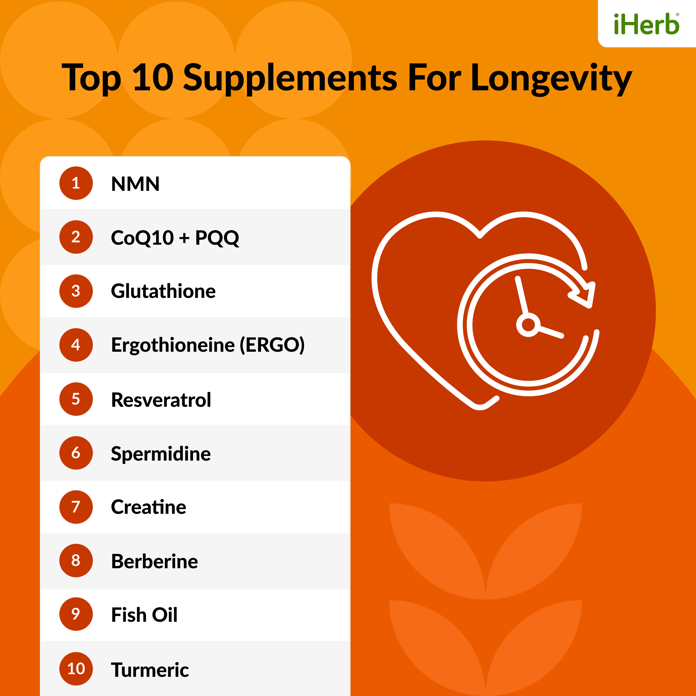 Top 10 Longevity Supplements