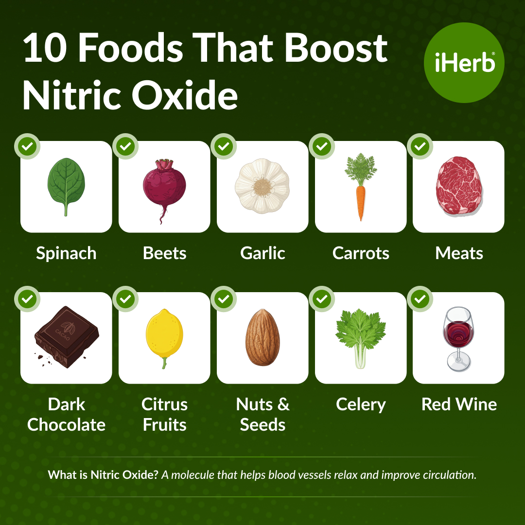 Nitric Oxide Foods