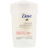 Dove, Clinical Protection, Prescription Strength, дезодорант-антиперспирант, восстановление кожи, 48 г (1,7 унции)