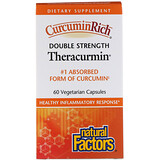Отзывы о CurcuminRich, Theracurmin двойной силы, 60 растительных капсул