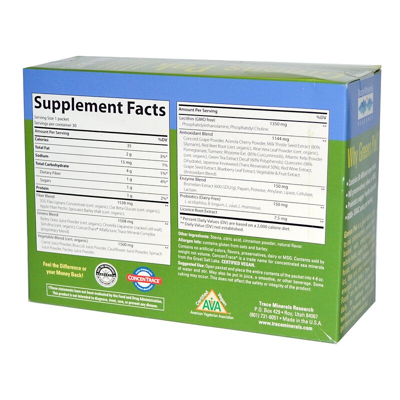best trace minerals from berries best trace minerals from berries