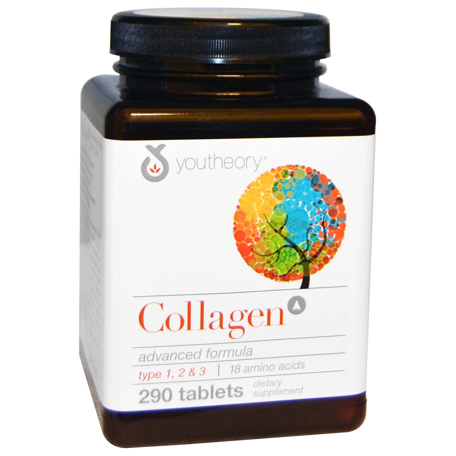 Image result for collagen youtheory